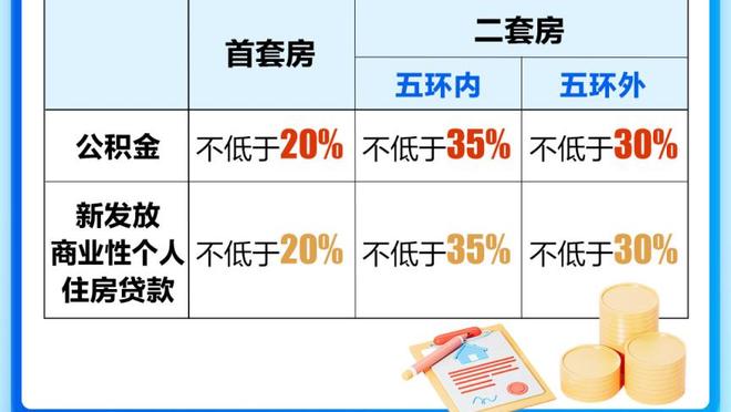 杨毅：你别看霍姆格伦躺着不如周琦 站起来就是ROY